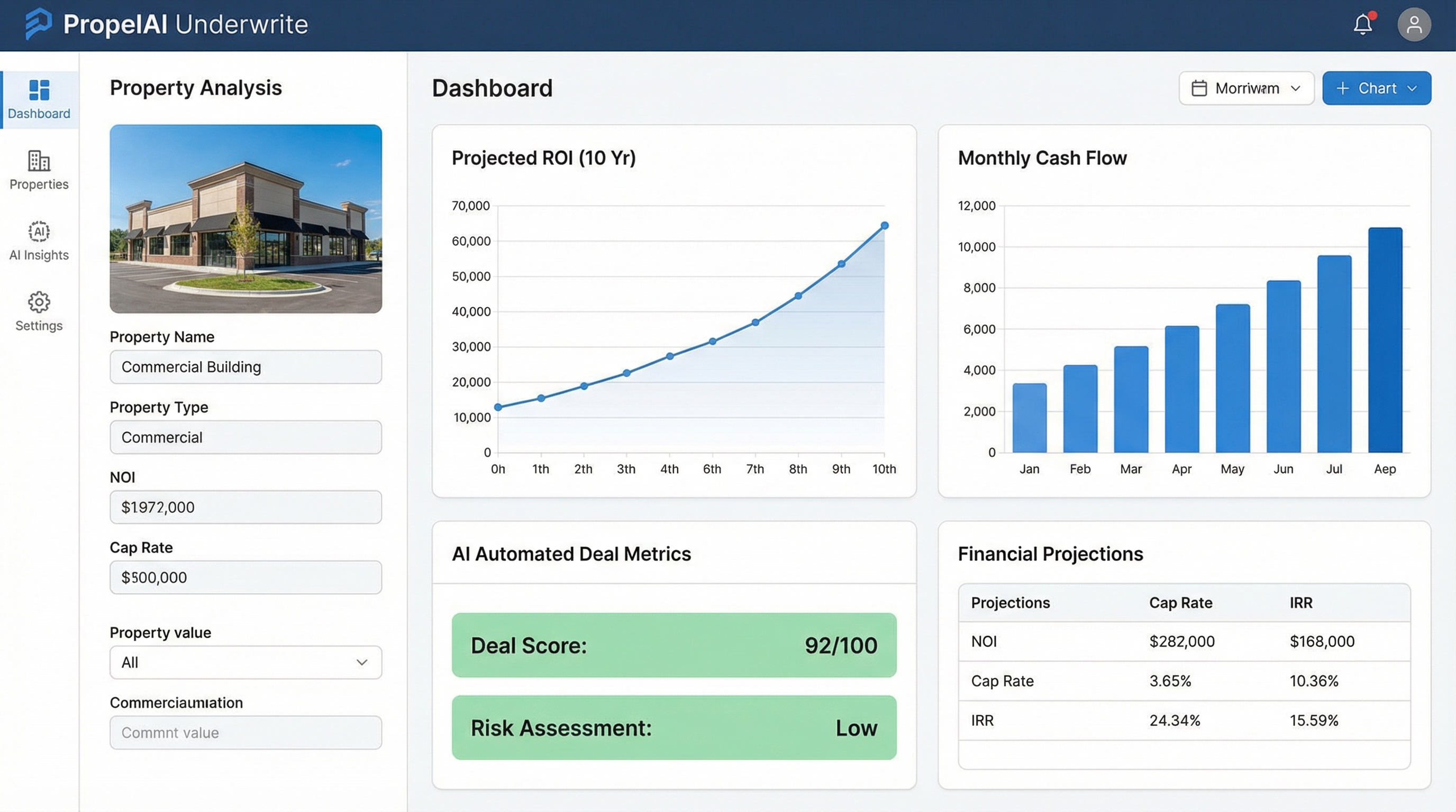 Real Estate Underwriting Software with AI: Top Tools Reviewed